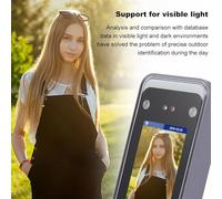 Hlennotor/IP WiFi Dynamic Face Recognition Time Attendance Access Control Machine Card Reader Empolyee Recorder System