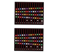 Hlxnyami Ukulele Fretboard Stickers Chord Fret Stickers Note Sticker Finger Guide for Ukulele Beginner 20PCS