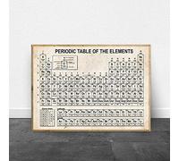 HMXQLW Canvas Pictures Chemistry Periodic Table Vintage Poster Prints Chemistry Elements Picture Poster Laboratory Wall Decoration Unframed (60 x 80 cm)