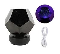 HNBGNNMRO Colorful Starry Sky Light Projection Lamp, USB Powered Galaxy Night Projector, Romantic Star Ceiling Light with 3 Interchangeable Lampshades for Bedroom Hotel Decor (Blue)