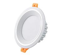 HNVBDOPAE Durable White European Led Downlight Aluminum, Ultra Thin Ceiling Light for Commercial Home Lighting, Spotlight Creative Round Led Panel Ceiling Light/Natural Light/7/Natural Light/7W
