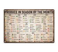 Hobbspring Vegetables Knowledge Metal Tin Signs 20x30cm Retro Season Fruit Sign Produce In Season By The Month Sign Food Art Poster for Garden Yard Home Farmhouse Wall Decor