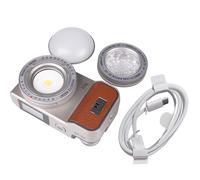 Hobolite Iris Standard Kit