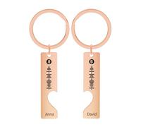HOBULL Personalised Spotify Code Keychain 2PCS Matching Keyrings for Couples, Personalised Name Music Spotify Keyring Gifts for Men & Women Valentine's Day