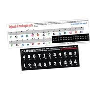 Hoement 2pcs Melodica Keyboard Stickers High-viscosity Pitch Patches for Beginners Suitable for Key Melodica Practice Aid with Black and Notes