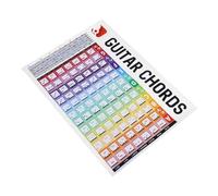 Hoement Guitar Chord Reference Charts Practice Chart Easy-to-understand Chord Posters