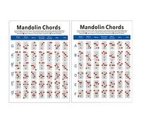 Hoement Mandolin Chord Chart Diagram for Beginners Small Size Copper Plate Paper Training Guide Easy to Use Fingering Reference