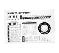 Hoement Piano Chord and Scale Poster Educational Music Chart for Beginners for Classroom Decor Includes of Fifths Music Theory Learning and Composition