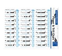 Hoement Recorder Fingering Chart Chart for Beginners Useful Music Chord Poster for School Flute Practice Fingers