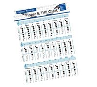 Hoement Recorder Fingering Chart for Beginner Students Vertical Flute Chart Clarinet Training Guide for Practice Fingers School Flute Diagram Poster
