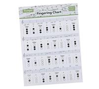Hoement Trumpet Chord Chart Poster Small Size Fingering Diagram Practice Guide for Beginners Music Learning Aid Random Color