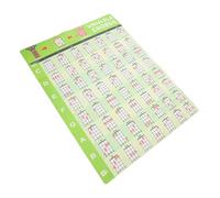 Hoement Ukulele Chord Chart Poster Chord Chart for Beginners Music Poster Ukulele Learning Guide Wall Practice Accessory