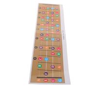 Hoement Ukulele Scale and Chord Chart Poster Lightweight Pvc Paper Comprehensive Reference for Beginners and Enthusiasts Essential Ukulele Learning Aid