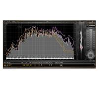 HOFA IQ-Series Analyser V2 Plug-in