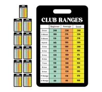 Hohopeti 12pcs Golf Scorecards and Distance Chart Range Cards for Golf Training Large Font Paper Score Counter Set Suitable for Skill Levels and Club Range Reference