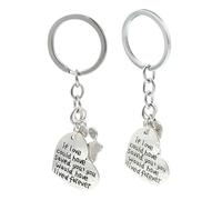 Hohopeti 2pcs Dog Memorial Keychains Engraved 'if Love Could Have Saved You...' Pet Tribute