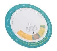 Hohopeti Female Bmi Chart Bmi Quick Look Wheel Wall Mount Weight Chart Body Weight Obesity Index