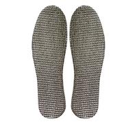 HoitoDeals 2 Pair Silver Insulating Foil Thermal Shoe Insoles Boot Soles Triple For Inner Boot Soles (One Size Fits All)