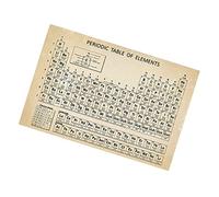 Holibanna Periodic Table of Elements Poster Laminated Wall Decor for High School Classroom Study Frameless Chemistry Chart Educational Learning Aid