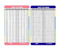 Holiday Tip Cards, 2 Piece Slim Pocket 15/18/20 Percent Calculator, Tip Calculator Card, for Waitress Delivery Services Hotel Restaurant Women Men