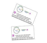 HOLIDYOYO 2 Sets Creative Pi Formula Wall Stickers Removable Decals for Bedroom Decoration Easy Peel and Stick Smooth Surfaces Unique Math Pattern Wall Decals for Living Space