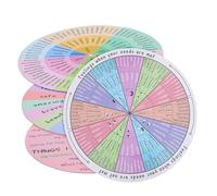 HOLIDYOYO 4 Pcs Emotion Wheel Magnets Feelings Chart for Fridge PVC Magnetic Design for Therapists Easy to Install for Home Office Classroom