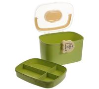 HOLIDYOYO Household Medicine Organizer Box with Handle, Medium Green Multi-Layer Storage Case, Dustproof Portable Kit for Family Emergency and Travel Use