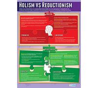 Holism Vs Reductionism | Psychology Posters | Gloss Paper measuring 850mm x 594mm (A1) | Psychology Charts for the Classroom | Education Charts by Daydream Education
