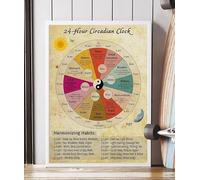 Holistic Health Reference Poster - Chinese Medicine Body Clock Based on 24-Hour Cycle, Canvas Print Wall Decor for Wellness Center, Bedroom, or Cafe(Unframed,16x24inch(40x60cm))