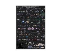 Hollow Knight Hunter's Journal Poster 1 Canvas Poster Wall Art Decor Print Picture Paintings for Living Room Bedroom Decoration 08x12inch(20x30cm)
