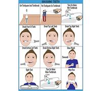 HOM ABA/OT Approved Step-by-Step Laminated 9X12" Tooth Brushing Chart for Kids. Ideal for Children with Autism or Special Needs. Helps with Independence and self Care. PECS, Autism, Visual Schedules