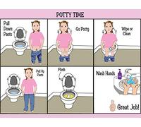 HOM LLC Potty Training, Girls