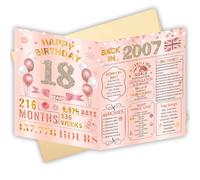 HOMANGA 18th Birthday Card, Back in 2007 Card for Girls, Jumbo 18 Bday Greeing Cards with Envelope, 18th Birthday Gifts for Daughter, Granddaughter, Sister, Rose Gold, 20x25 CM