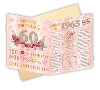 HOMANGA 60th Birthday Card, 60th Birthday Gifts for Women, Back in 1965 Card, Jumbo 60 Bday Greeting Cards with Envelope for Mom, Wife, Sister, Grandma (Rose Gold, 20x25 CM)