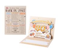 HOMANGA 80th Birthday Card, Vintage Back in 1945 Card with Envelope, 3D Pop Up 80th Bday Card for Men Women, 80th Birthday Gifts for Mom, Dad, Wife, Husband, 15x20cm
