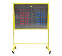 Home Essentials, Magnetic Score Keeper, Croquet Scoreboard with Stainless Steel Panel and Bracket, Head-on Match Scoring and Backside Tactics Drill, Adjustable Height and 360° Conv