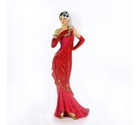 Home Inspirations Art Deco Figurine Lillian - Standing Lady in Red & Pink Dress