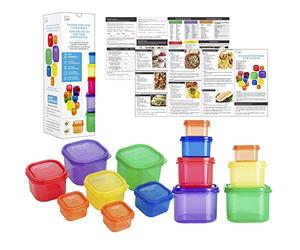 Home Spirit Proper Portions 21-Day Portion Control Containers - 2 Sets, Sized for Weight Loss, Bariatric & Calorie-Based Meal Plans