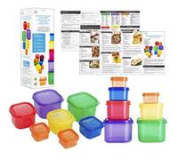 Home Spirit Proper Portions Containers for Weight Loss for Adults, 21 Day Diet and Food Plan, Bariatric Portion Control Cups, 2 Sets of 14 Containers, Sized for Daily Calorie Intake