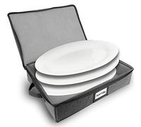 Homelux Theory China Storage Containers | 17"x13"x3.5" ULTRA THICK HARDSHELL ALL SURFACES & COVER | Platter Storage - Stackable Dinner Plate Storage with 5 Felt pads | China Storage Cases with Handles