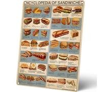 Homely Accents Sandwiches Knowledge Metal Signs, Vintage Encyclopedia Of Sandwiches Poster Tin Signs for Kitchen, Chef, Restaurant Wall Decor 12x16 Inches