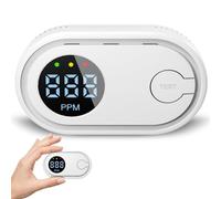 HOMELYLIFE Mini Carbon Monoxide Detector, EN50291 Standard CO Alarm