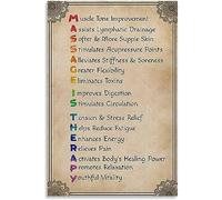 Homeoanimal Massage Therapist Prayer Poster, Spa Room Poster, Therapy Poster, Massage Poster Canvas Wall Art Prints for Wall Decor Room Decor Bedroom Decor Gifts 12x16 Inch Unframe-Style