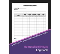 Homeschool Hours Log Book: 2-Year Daily Lesson & Time Record Book, Monday to Friday Homeschool Schedule Book, Homeschool Supplies