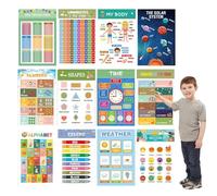 Homeschooling Posters | Educational Activities for Preschool | 12 Pieces Time Tables Numbers Letters for Home School Playtime Travel Preschool Boys Girls Develop