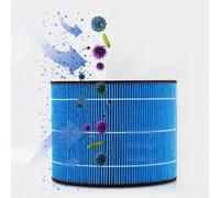 HomeVortex 2-in-1 Replacement Filter Kit,with HEPA and Activated Carbon for AC3737 FY3437 FY3455 Air Purifier and Humidifier,High-Efficiency Multi-Layer Filtration Design(humidifying filter)