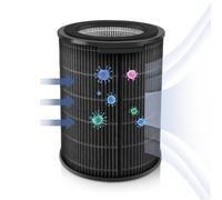 HomeVortex 2-in-1 Replacement Filter Kit,with HEPA and Activated Carbon for AC3737 FY3437 FY3455 Air Purifier and Humidifier,High-Efficiency Multi-Layer Filtration Design(Air filter)