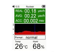 HomeVortex Portable Nuclear Radiation Detector Beta Gamma X-Ray Monitor With LCD Display Type C Powered Real Time Detection Range 0-99.99 ΜSv/h Black