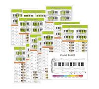 Homievar 14 Piano Chord Scale Chart Poster Perfect for Beginners -Double Sided Piano Reference Cards - Learning Chords, Scales and Music Theory A4 Size