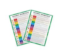 HOMIEVAR 2 PCS A4 Laminated Food Allergy Posters - 14 Allergens List, Intolerance & Hygiene Warning Safety Sign Range Ask Before You Eat Poster